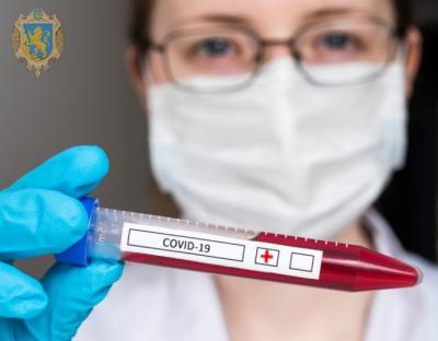 На Львівщині зафіксовано 995 нових випадків захворювання на коронавірус