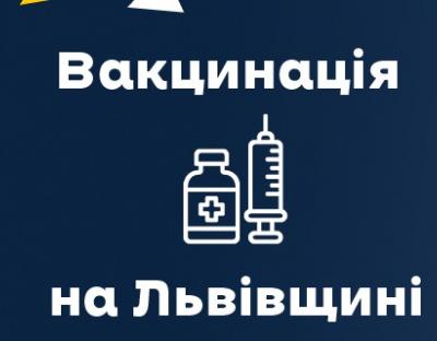 За минулу добу щеплення від ковіду отримали 3844 мешканці області