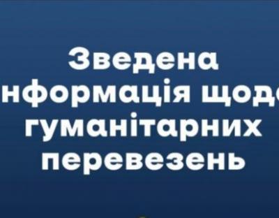 Ліки, харчі та одяг: у які області найбільше відправляють гуманітарний вантаж з Львівщини 