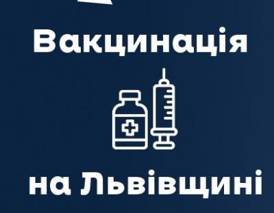 За минулу добу щеплення від ковіду отримали 1481 мешканець області