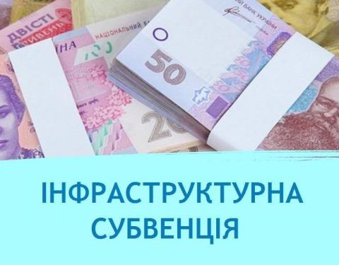 Понад 200 млн гривень субвенції скерували на реалізацію інфраструктурних об’єктів Львівської області