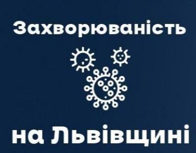 Вчора на Львівщині зафіксували 221 новий випадок Covid-19. Госпіталізували 64 особи