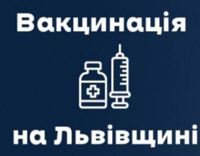 За останню добу в області провакцинували майже 12 тисяч осіб