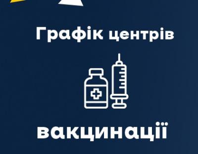 Цього тижня в області працюватимуть 35 центрів вакцинації: графік роботи