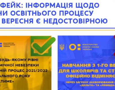 Інформація щодо скасування освітнього процесу з 1 вересня є недостовірною – Міносвіти
