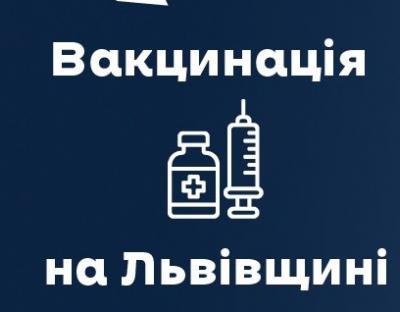 За минулу добу щеплення від ковіду отримали 5191 мешканець області