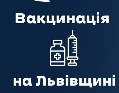 За останню добу в області провакцинували 20 874 особи