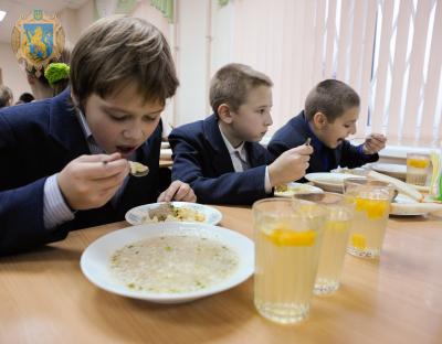 У школах області для дітей пільгових категорій передбачено безкоштовне харчування