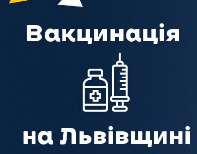 Вчора від ковіду вакцинувалися 1929 мешканців Львівщини