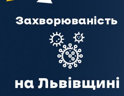 Вчора на Львівщині зафіксували понад 124 нових випадки Covid-19. Госпіталізували 52 особи