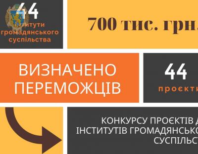 Визначено переможців конкурсу проєктів серед інститутів громадянського суспільства