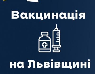 За минулу добу щеплення від ковіду отримали 6770 мешканців області