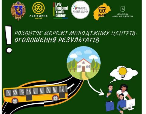 Завершився перший етап відбору на конкурс «Розвиток мережі молодіжних центрів»