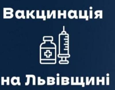 За минулу добу щеплення від ковіду отримали 2643 мешканці області