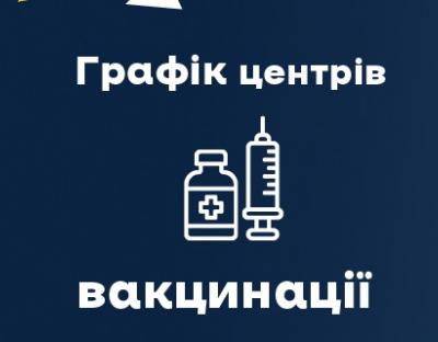 ОНОВЛЕНО: Графік роботи центрів вакцинації у Львівській області на 25 – 31 жовтня 2021 року