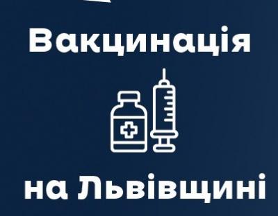 Понад 10 тисяч осіб на Львівщині вакцинувалися від ковіду за останню добу