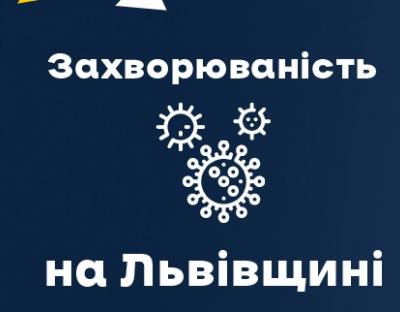 Вчора на Львівщині зафіксували 745 нових випадків Covid-19. Госпіталізували 134 особи