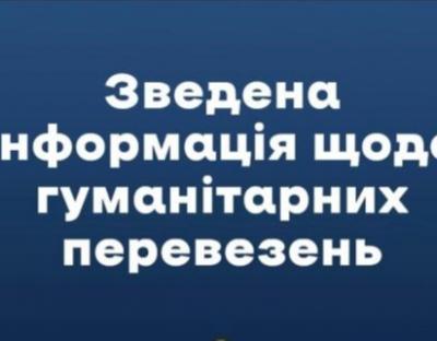 З Львівщини продовжують відправляти гуманітарну допомогу по усій Україні: статистика за добу