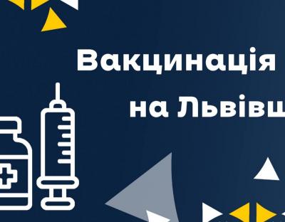 3164 особи в області отримали щеплення від ковіду за останню добу