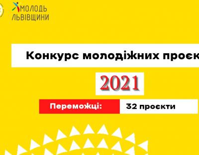 Конкурс молодіжних проєктів: комісія визначила переможців