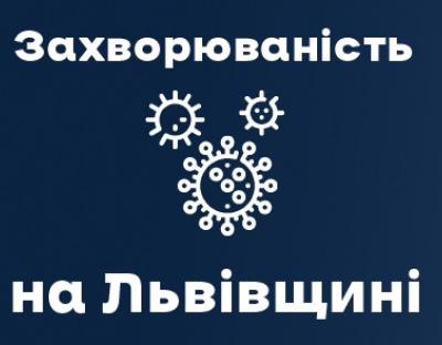 Вчора на Львівщині зафіксували 3791 новий випадок Covid-19. Госпіталізували 262 особи