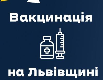 Понад 11 тисяч мешканців області вакцинувалися від ковіду за останню добу