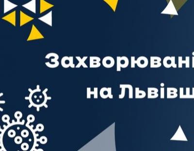 За вчора на Львівщині зафіксували 449 нових випадків Covid-19. Госпіталізували 143 особи