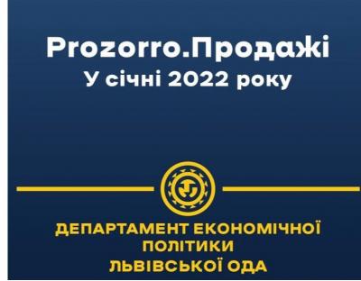 «Прозорро.Продажі»: у січні дохід на земельних аукціонах збільшився вдвічі