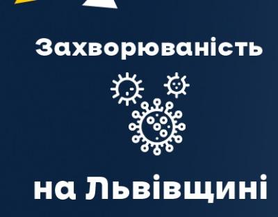 Вчора на Львівщині зафіксували 186 нових випадків Covid-19. Госпіталізували 62 особи