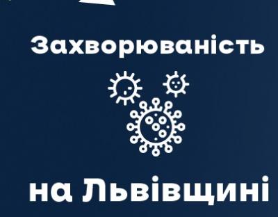 Вчора на Львівщині зафіксували 2369 нових випадків Covid-19. Госпіталізували 296 осіб