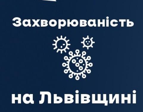 За вчора на Львівщині зафіксували 468 нових хворих на Covid-19. Госпіталізували 172 людини 