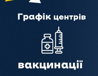 Графік роботи центрів вакцинації у Львівській області на 1-7 листопада