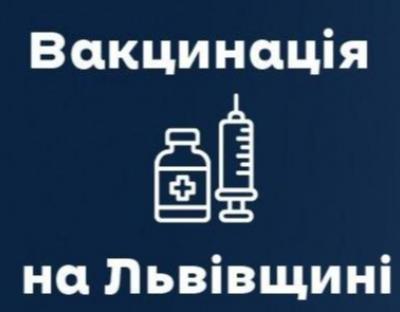 За минулу добу щеплення від ковіду отримали майже 700 мешканців області