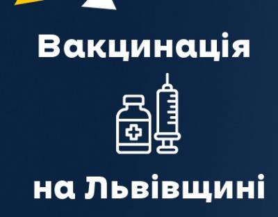 Вчора від ковіду вакцинувалися 8286 мешканців Львівщини