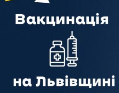 Вчора щеплення від ковіду отримали понад 13 тисяч мешканців області