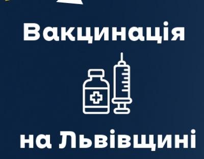 За минулу добу щеплення від ковіду отримали 5619 мешканців області