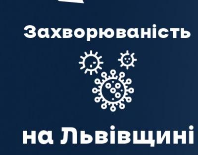 Вчора на Львівщині зафіксували 210 нових випадків Covid-19. Госпіталізували 114 осіб