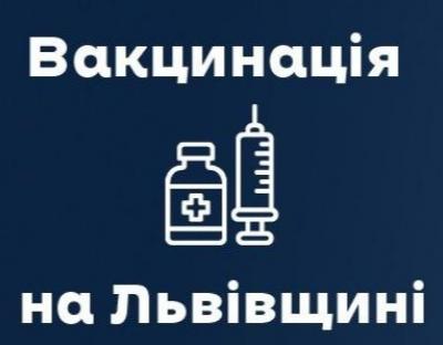 За минулу добу щеплення від ковіду отримали 2415 мешканців області