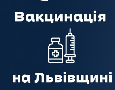 За минулу добу щеплення від ковіду отримали 4618 мешканців області