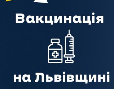 Вчора щеплення від ковіду отримали майже 20 тисяч мешканців області