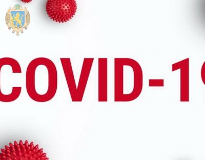 На Львівщині зафіксовано 1032 нових випадки захворювання на коронавірус