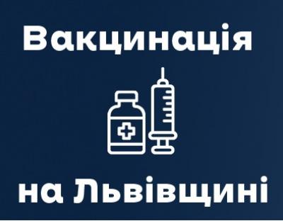 9316 осіб в області вакцинувалися від ковіду за останню добу