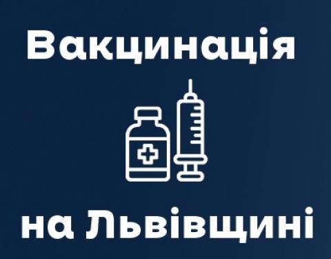 9316 осіб в області вакцинувалися від ковіду за останню добу