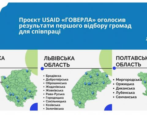 10 громад Львівщини пройшли перший відбір Проєкту USAID «ГОВЕРЛА»