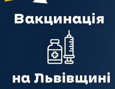 Понад 20 тисяч осіб на Львівщині вакцинувалися від ковіду за останню добу