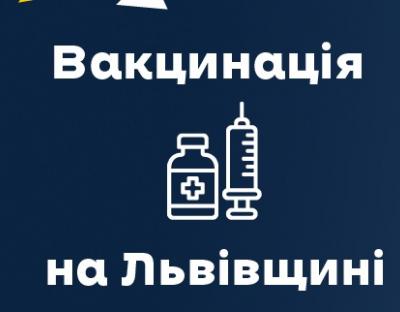 За минулу добу щеплення від ковіду отримали 6905 мешканців області